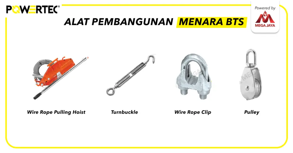 Jenis menara BTS