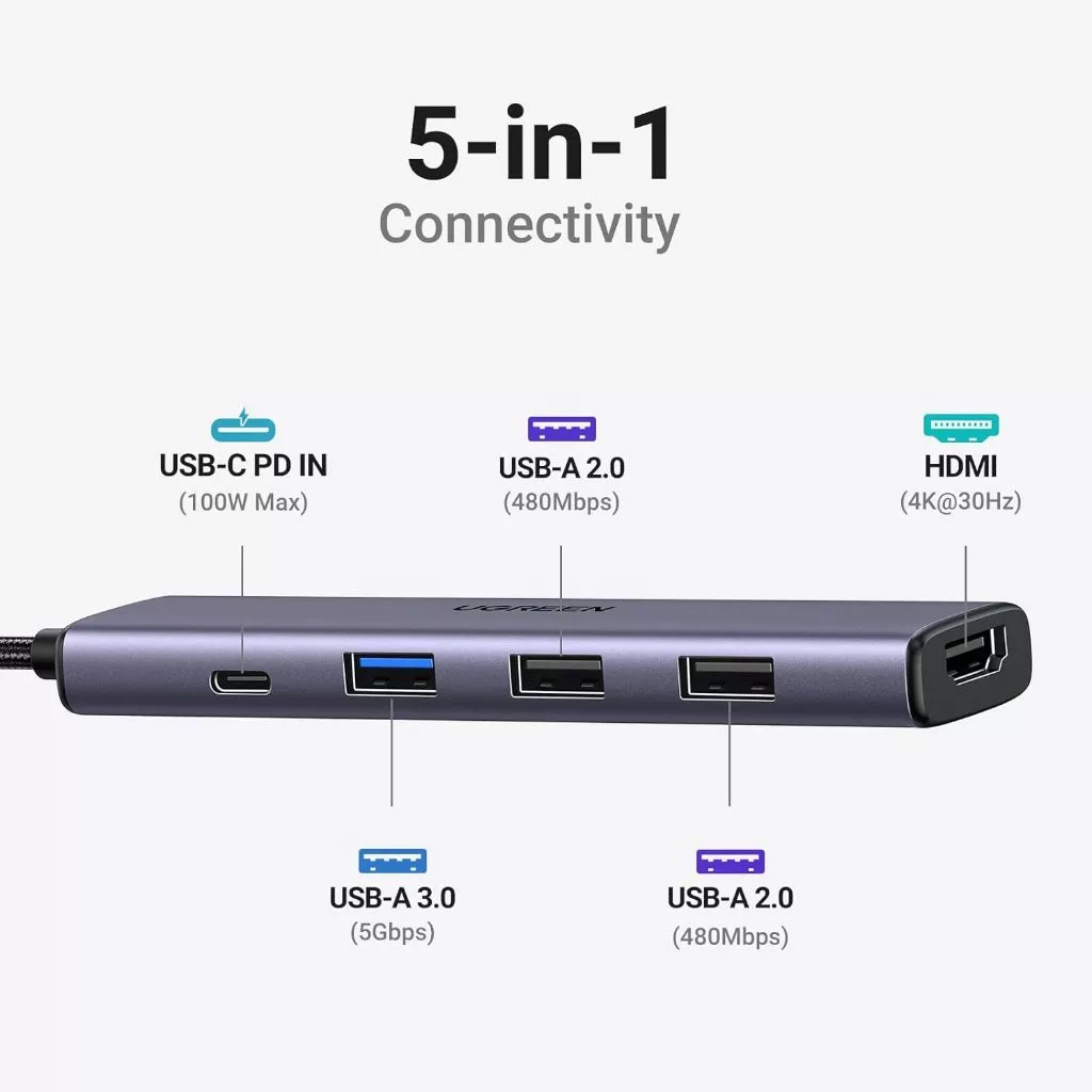 USB Hub Type C